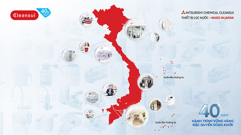 Viet Home Pro – Đại Lý Ủy Quyền Chính Hãng Máy Lọc Nước Mitsubishi Cleansui 2025
