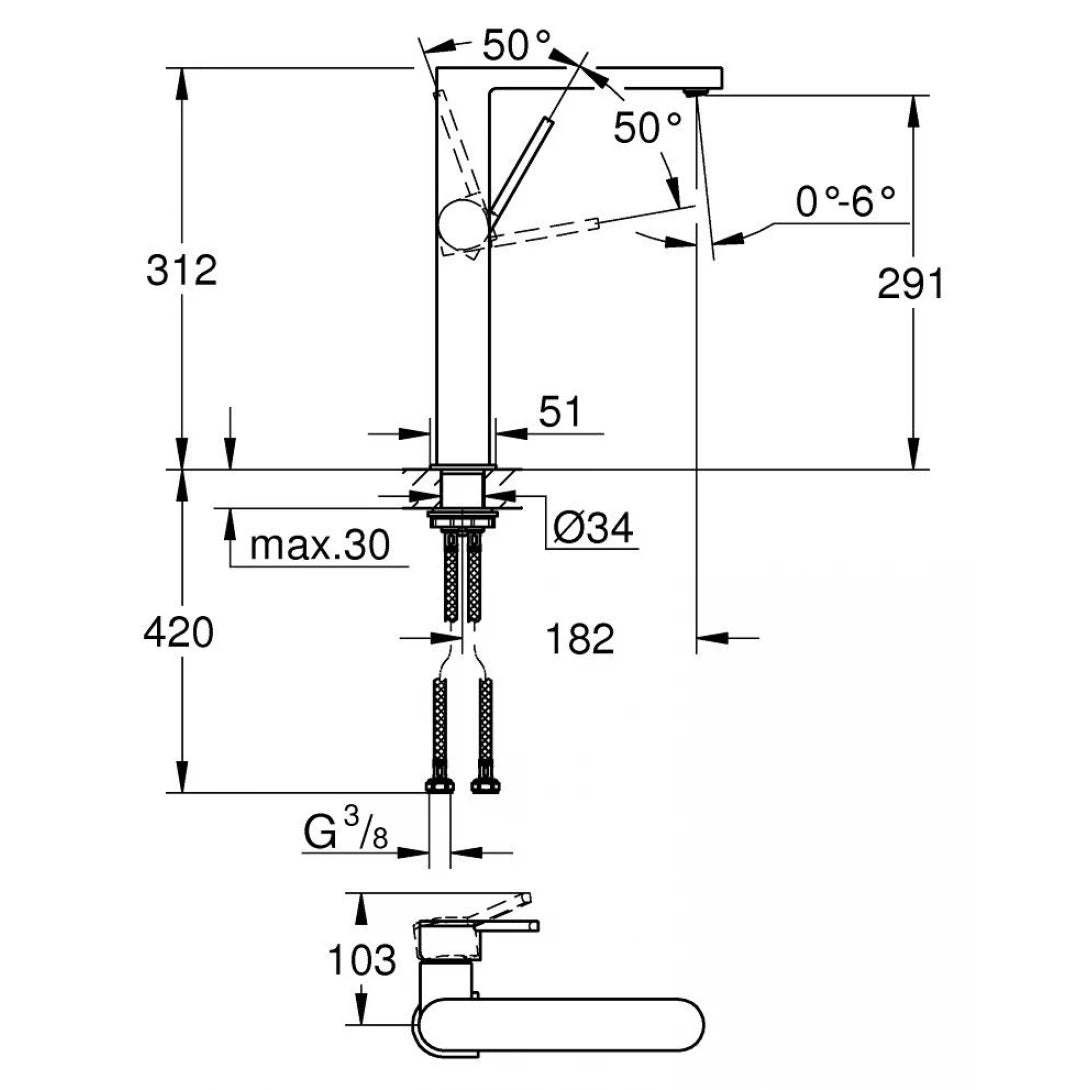 Vòi Chậu Grohe 32618003 Nóng Lạnh Plus OHM XL-Size