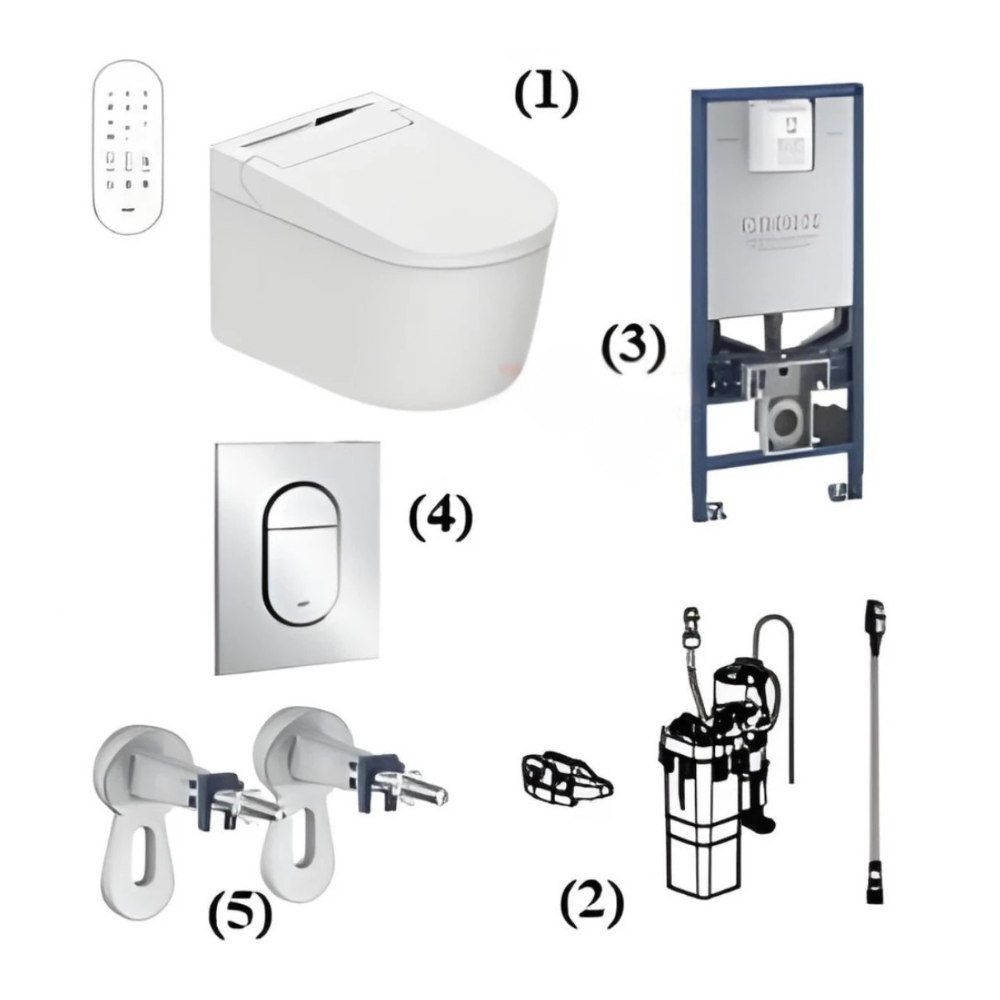 Bồn Cầu Thông Minh Grohe 102915SH00/1029950200/39596000/37624000/3855800M Treo Tường