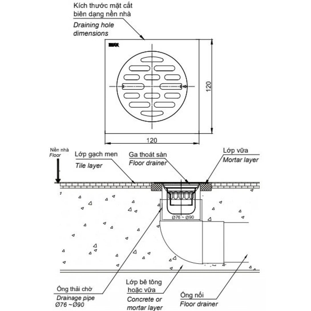 Phễu thoát sàn INAX FDV-12