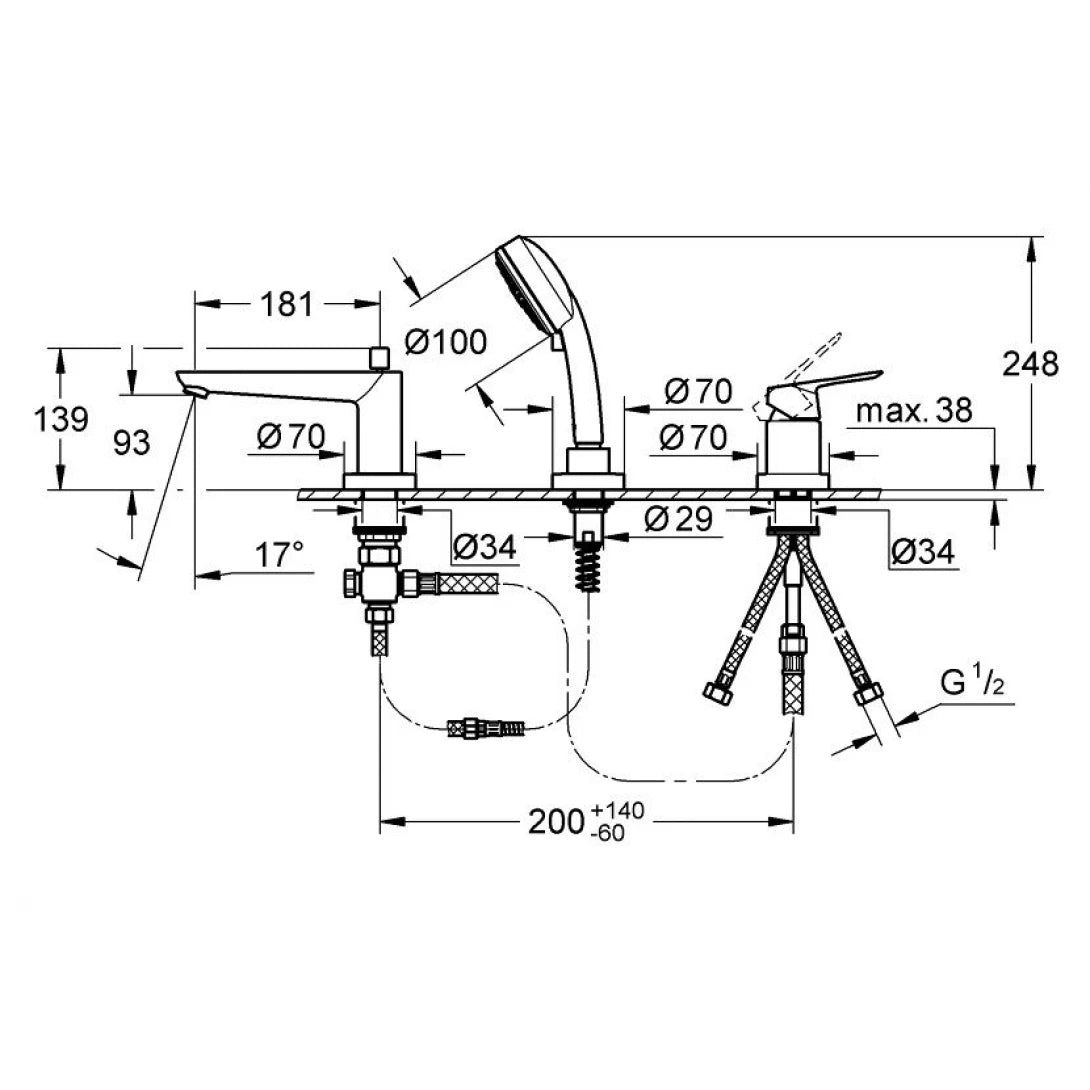 Vòi Bồn Tắm Grohe 2511700A BauEdge OHM 3 Lỗ