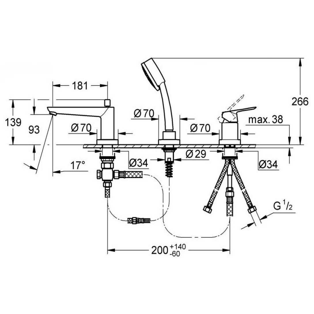 Bộ vòi xả Grohe BauEdge OHM 2511710A 3 lỗ gắn thành bồn tắm