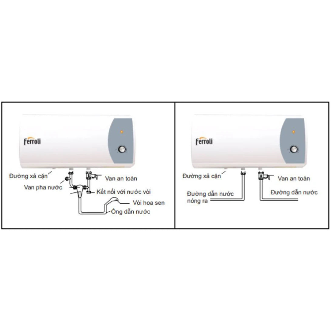 Máy Nước Nóng Ferroli Trevi 20L Gián Tiếp 2500W Ngang